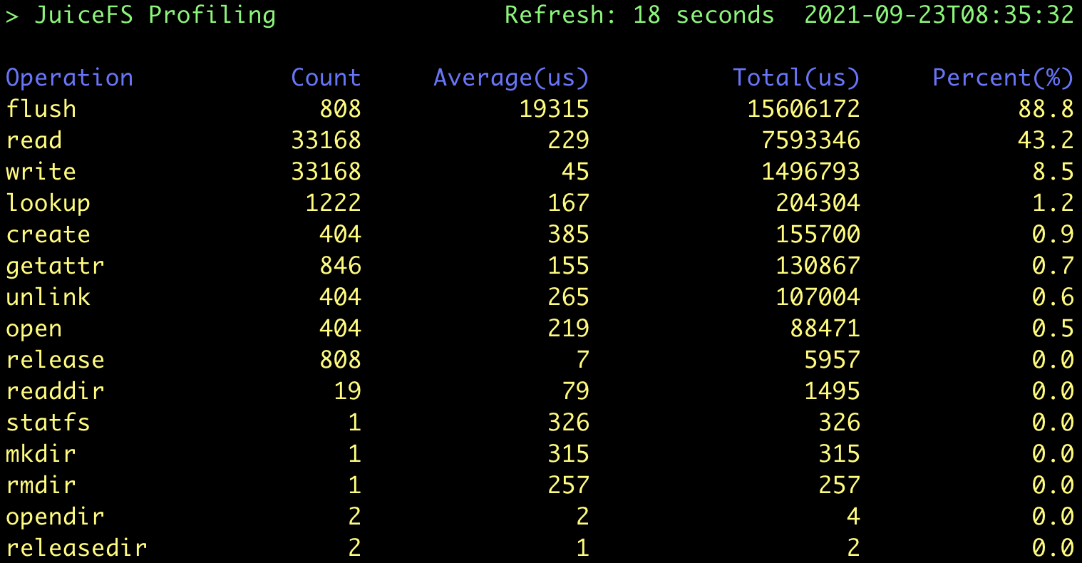 bench-guide-profile